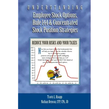 Understanding Employee Stock Options, Rule 144 & Concentrated Stock Position Strategies
