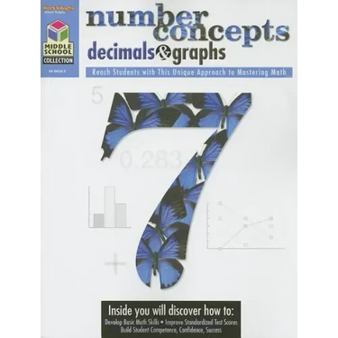 Middle School Collection: Math Reproducible Number Concepts, Decimals, & Graphs