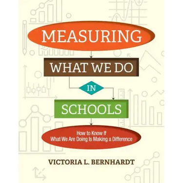 Measuring What We Do in Schools: How to Know If What We Are Doing Is Making a Difference