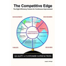 The Competitive Edge: The Eight Efficiency Factors for Continuous Improvement