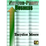 Not-For-Profit Business