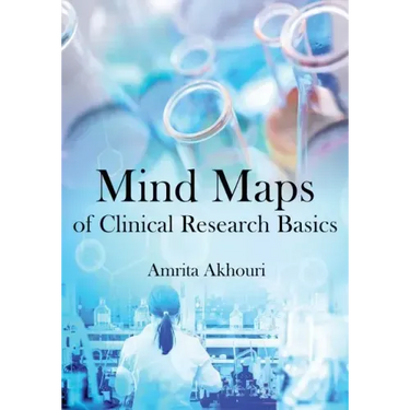 Mind Maps of Clinical Research Basics