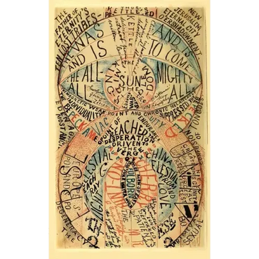 On the Writing of the Insane