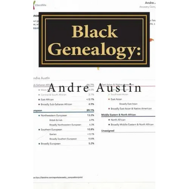 Black Genealogy: My DNA Roots