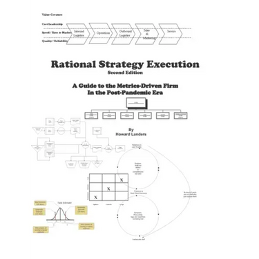 Rational Strategy Execution: A Guide to the Metrics-Driven Firm in the Post-Pandemic Era