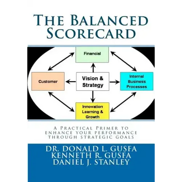 The Balanced Scorecard: A Practical Primer to enhance your performance through strategic goals