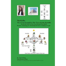 MerKaBa: The Great Pyramid Is The Tree Of Life: KaAbBa: Secrets Revealed in The Great Pyramid MerAkhutu Kemetic Technology for