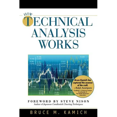 How Technical Analysis Works (New York Institute of Finance)