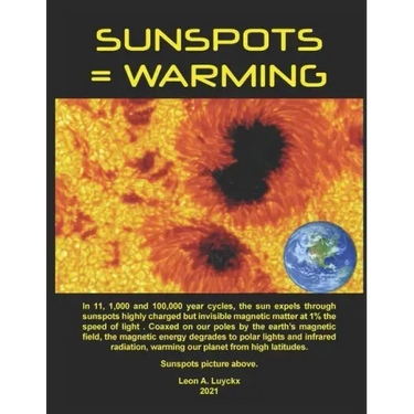 Sunspots=Warming