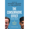 The Conservative Effect, 2010-2024