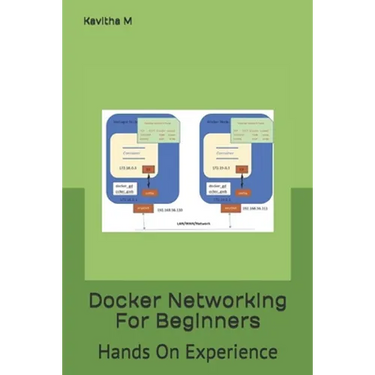 Docker Networking For Beginners: Hands On Experience