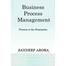 Business Process Management. Process Is the Enterprise.