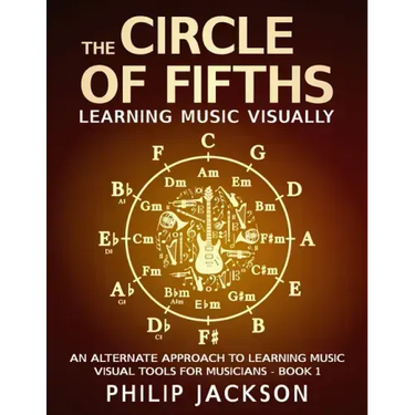 The Circle of Fifths: visual tools for musicians