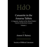Canaanite in the Amarna Tablets: A Linguistic Analysis of the Mixed Dialect Used by Scribes from Canaan, Volume 1