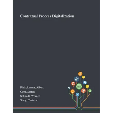 Contextual Process Digitalization