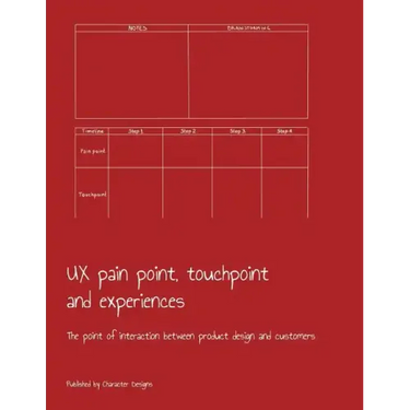 UX pain point, touchpoint and experiences: The point of interaction between product design and customers