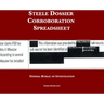 Steele Dossier Corroboration Spreadsheet