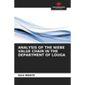 Analysis of the Niebe Value Chain in the Department of Louga