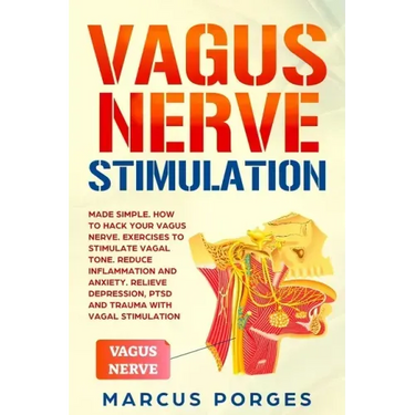 Vagus Nerve Stimulation: Made Simple. How to Hack your Vagus Nerve. Exercises to Stimulate Vagal Tone. Reduce Inflammation and Anxiety. Relieve