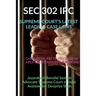 SEC 302 Ipc- Supreme Court's Latest Leading Case Laws