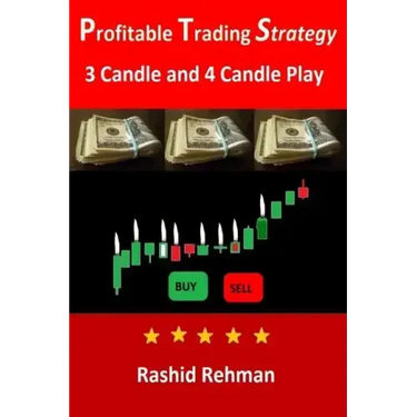 Profitable Trading Strategy: 3 Candle and 4 Candle Play
