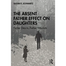 The Absent Father Effect on Daughters: Father Desire, Father Wounds