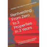 Rentvesting: From Zero to 3 Properties in 3 Years: A Rentvestors Guide to Building a Cashflow Positive Portfolio