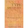 Ennea-type Structures: Self-Analysis for the Seeker