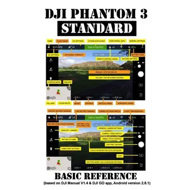 DJI Phantom 3 Standard: Basic Reference
