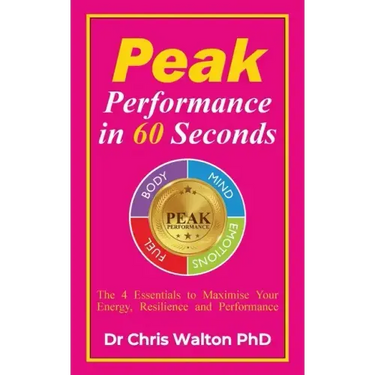 Peak Performance in 60 Seconds