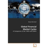 Global Financial Market Cycles