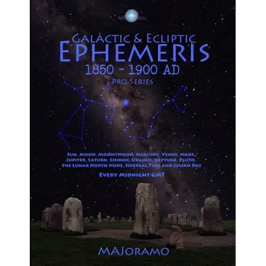 Galactic & Ecliptic Ephemeris 1850 - 1900 Ad