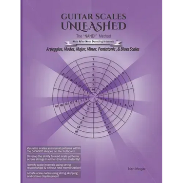 Guitar Scales Unleashed: The NANDI Method: Arpeggios, Modes, Major, Minor, Pentatonic & Blues Scales