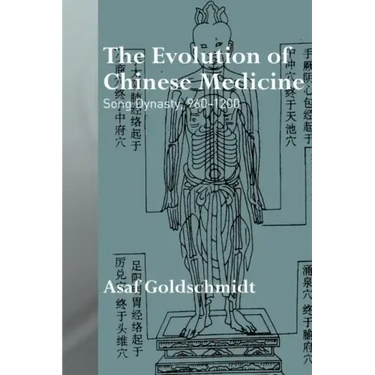 The Evolution of Chinese Medicine: Song Dynasty, 960-1200