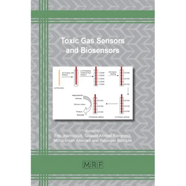 Toxic Gas Sensors and Biosensors