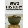 WW2 History: The Events That Defined World War II