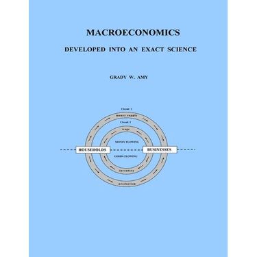Macroeconomics: Developed Into An Exact Science