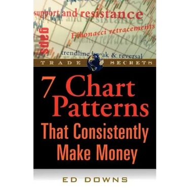 The 7 Chart Patterns That Consistently Make Money