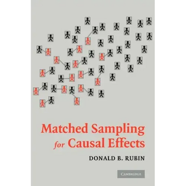 Matched Sampling for Causal Effects