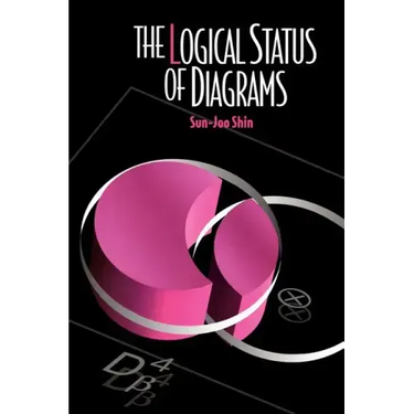 The Logical Status of Diagrams