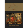 The General Theory of Employment Interest and Money