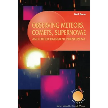 Observing Meteors, Comets, Supernovae and Other Transient Phenomena