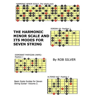 The Harmonic Minor Scale and its Modes for Seven String Guitar