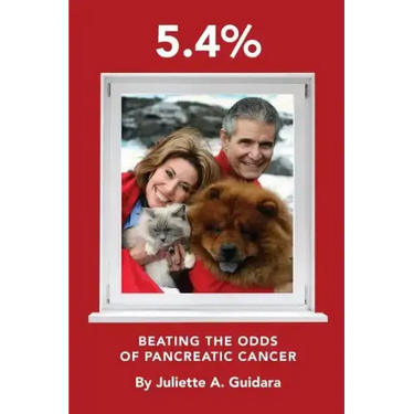 5.4%