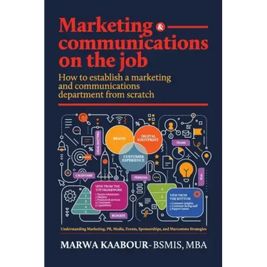 Marketing & Communications On The Job: How to Establish a Marketing and Communications Department from Scratch