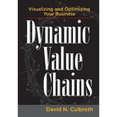Dynamic Value Chains: Visualizing and Optimizing Your Business
