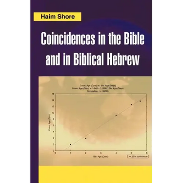 Coincidences in the Bible and in Biblical Hebrew