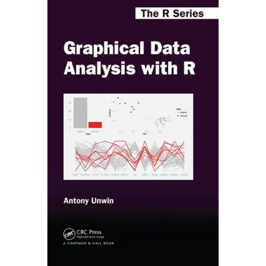 Graphical Data Analysis with R