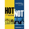 HOT or NOT: : How to know if your Business Idea will Fly or Fail