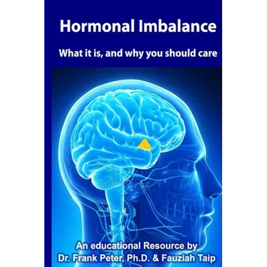 Hormonal Imbalance: What is it, and why you should care?